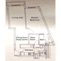 Nineteen Shelford Road (D11), Condominium #570479011